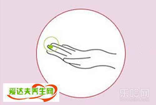 如何正确使用眼霜