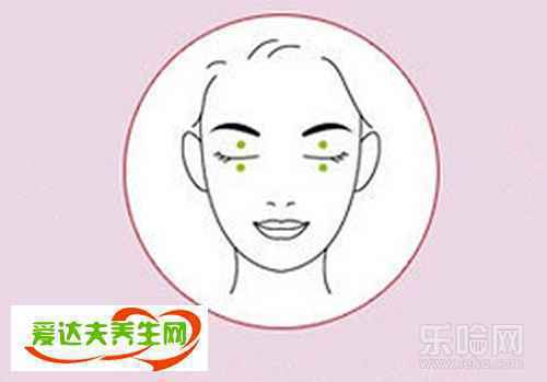 如何正确使用眼霜