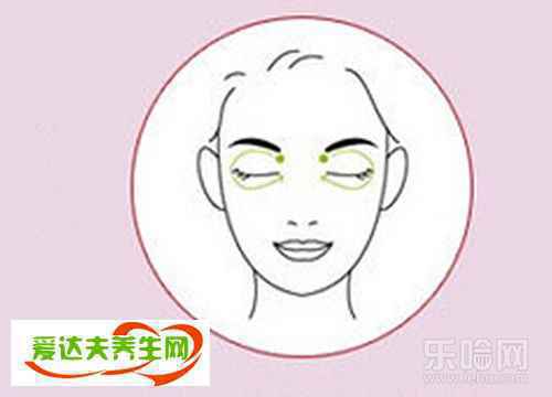 如何正确使用眼霜
