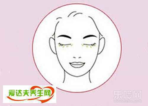 如何正确使用眼霜