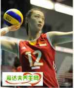 体坛美女排名：中国体坛十大美女运动员排行