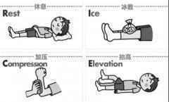 秋冬季节崴脚比春夏季节多 别让脚脖子“僵”住
