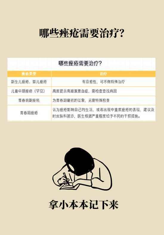 男孩挤痘进ICU？别再用生命战“痘”了