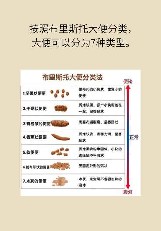 宝宝用开塞露还便秘，警惕先天性巨结肠