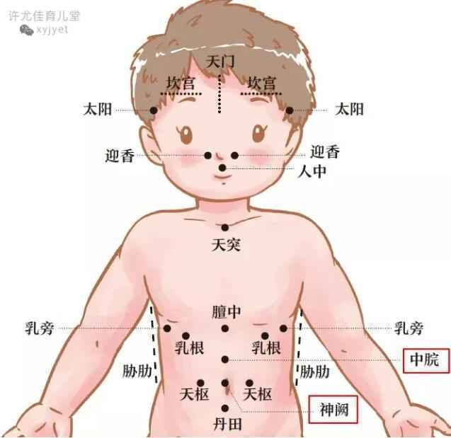 夏天湿热还用艾灸给宝宝驱寒？专家：认准四个