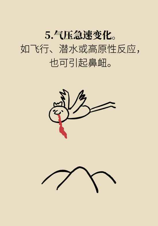 为什么男人更爱流鼻血？专家告诉你真相