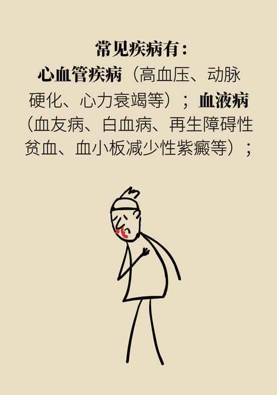 为什么男人更爱流鼻血？专家告诉你真相