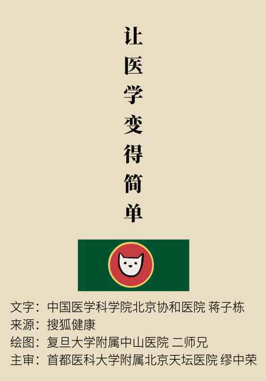 “猫大夫医学科普”供稿