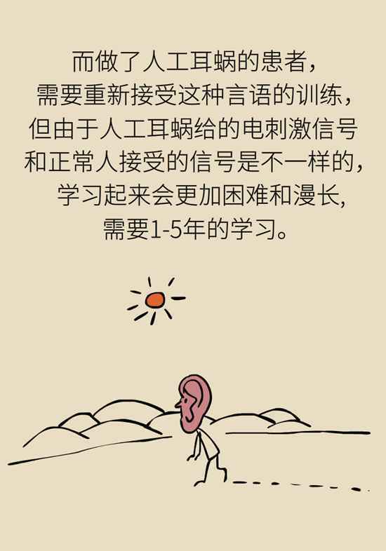 做了人工耳蜗手术听力就能正常？没那么简单