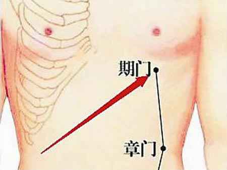 八大丰胸穴位 让你挺起胸部傲起来