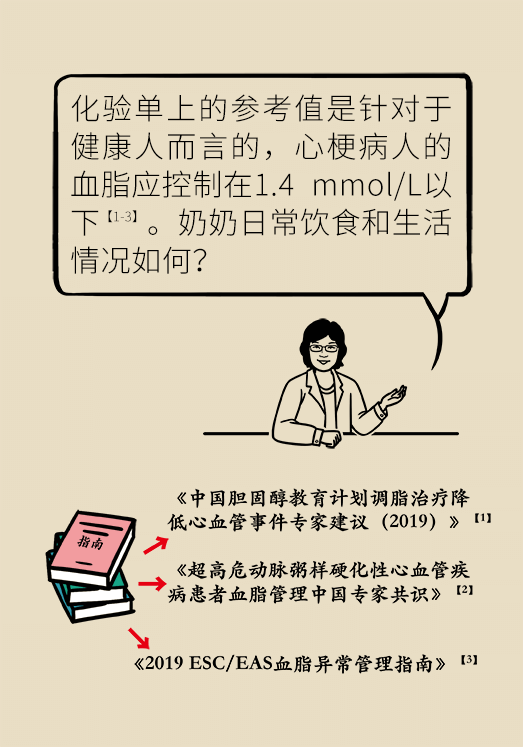 冠心病患者如何保持心脏健康？先要做到这两点