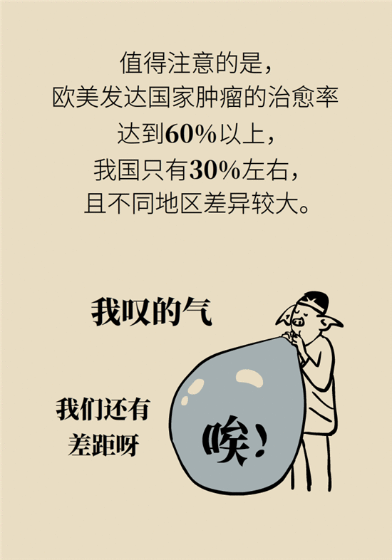 肿瘤筛查有必要做吗？首先你得学会选择