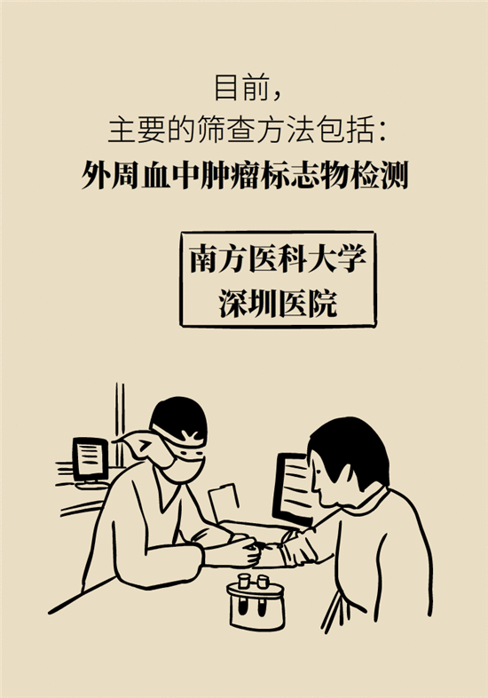 肿瘤筛查有必要做吗？首先你得学会选择