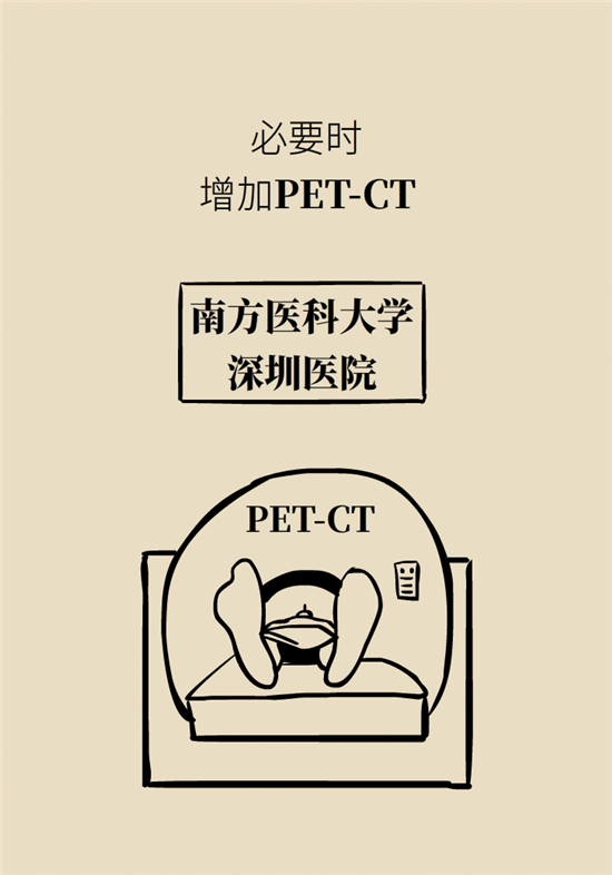 肿瘤筛查有必要做吗？首先你得学会选择