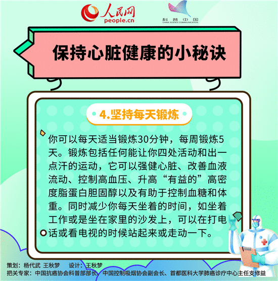 图解：若不想心脏受累，一定要注意这4种坏习惯