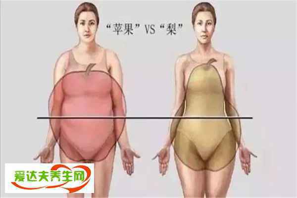 梨形身材怎么减肥
