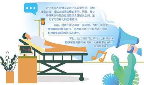 “植物人”能否如愿苏醒?