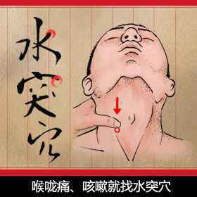 水突穴
