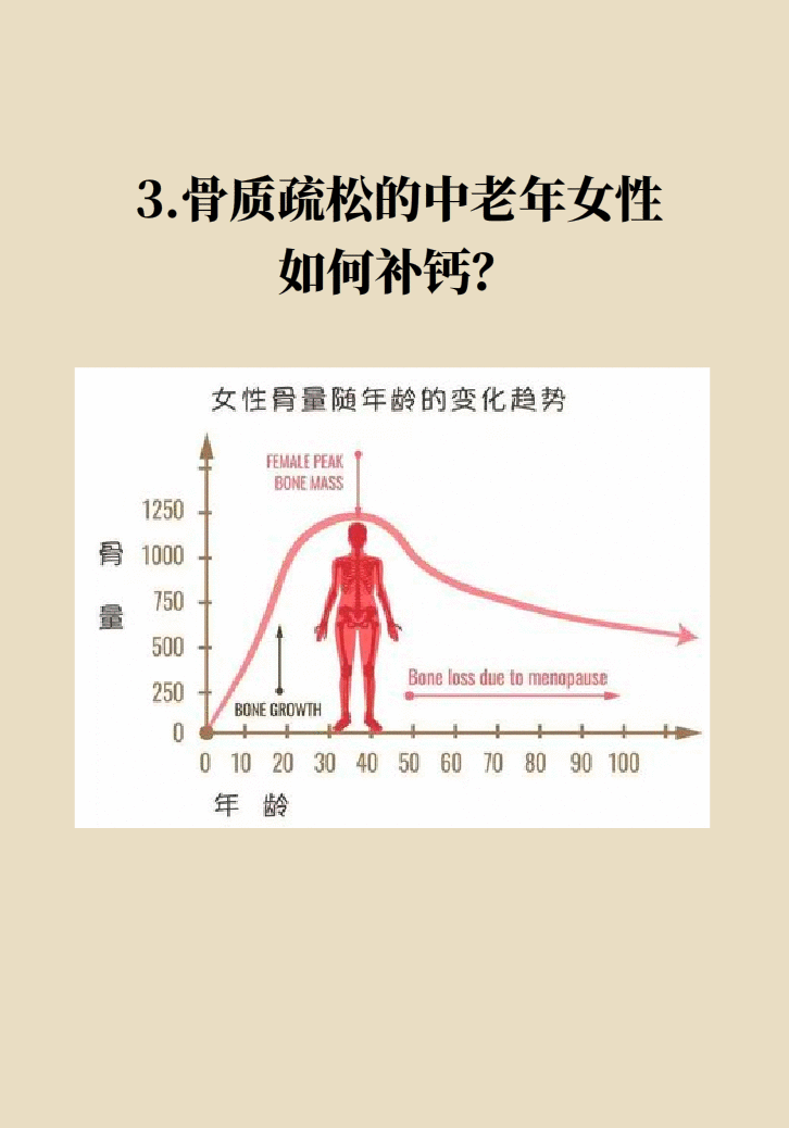 骨头汤补钙还不如喝自来水？吃什么补钙最有效