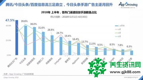 今日头条启动30亿美元融资估值750亿美元较去年上