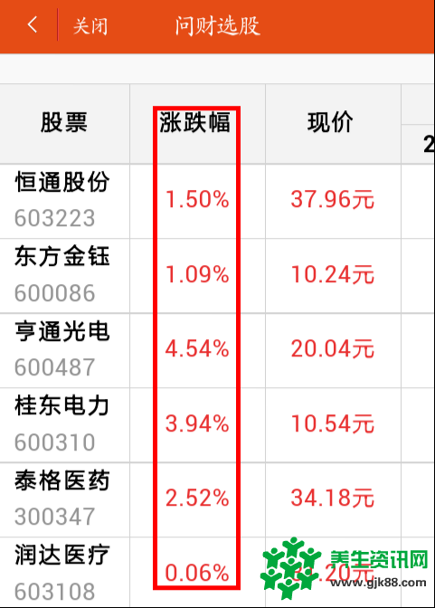 先定一个小目标比方说我先每天稳赚它一个点