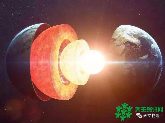地球磁场能以惊人的速度逆转两极？
