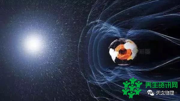 地球磁场能以惊人的速度逆转两极？
