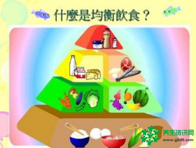 冬季养生重养肝！这几个食疗方肝脏不好的收好