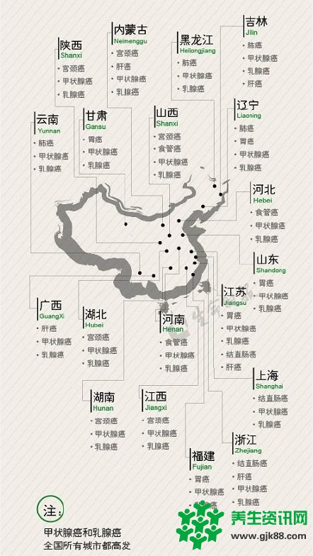 养生 中国各省癌症分布地图 根据表格吃这些食物