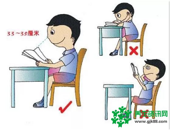 开学季近视学生数量激增？好习惯帮助孩子远离